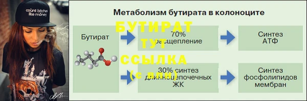 прущая мука Лихославль